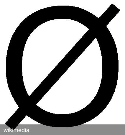 Audiotour Magical fountains of Barcelona in Barcelona