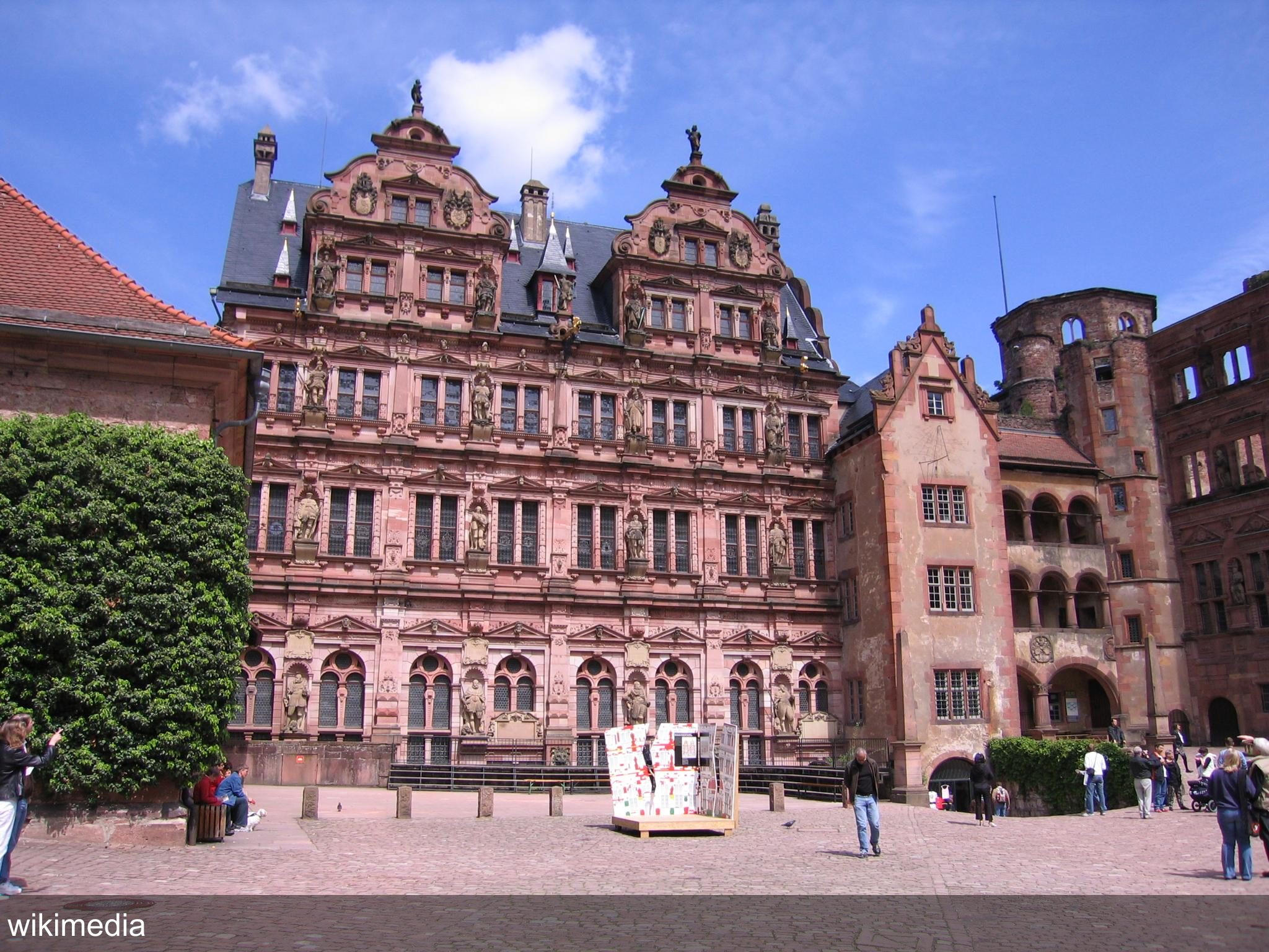 Heidelberg time travel